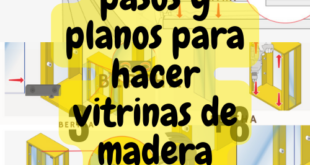 COMO HACER VITRINAS